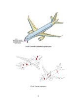 Term Papers 'Vidējo attālumu lidmašīnas konstrukcijas izstrāde no moderniem materiāliem un sp', 15.