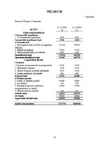 Term Papers 'Latvijas uzņēmējdarbības analīze no finanšu aspekta', 76.