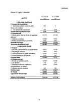 Term Papers 'Latvijas uzņēmējdarbības analīze no finanšu aspekta', 79.
