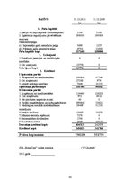 Term Papers 'Latvijas uzņēmējdarbības analīze no finanšu aspekta', 80.