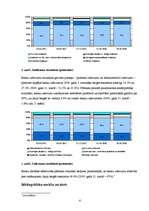 Research Papers 'Komercbanku peļņa un rentabilitāte', 6.