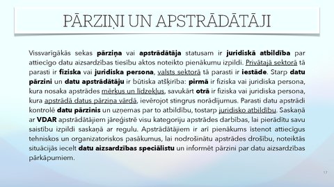 Presentations 'Fizisko personu datu apstrādes likums', 17.