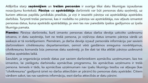 Presentations 'Fizisko personu datu apstrādes likums', 22.
