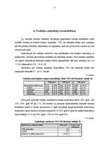 Practice Reports 'VID Latgales reģionālās iestādes Rēzeknes nodaļas darbības analīze un pilnveidoš', 15.