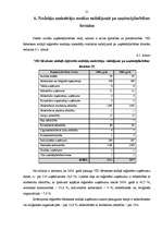 Practice Reports 'VID Latgales reģionālās iestādes Rēzeknes nodaļas darbības analīze un pilnveidoš', 21.