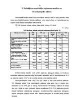 Practice Reports 'VID Latgales reģionālās iestādes Rēzeknes nodaļas darbības analīze un pilnveidoš', 24.