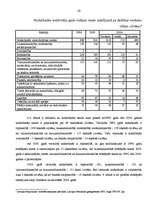 Research Papers 'Darba tirgus Latvijā', 26.