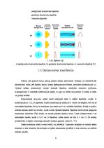 Research Papers 'Telekomunikāciju tīklu projektēšana - SDH optiskās cilpas pārraides attāluma not', 4.