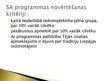 Presentations 'Sabiedrisko attiecību programma "Tējas istabai"', 15.