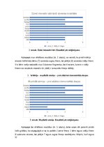 Term Papers 'Folklora kā līdzeklis 5-7 gadīgu bērnu muzikālās darbības sekmēšanā pirmsskolā -', 32.