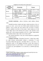 Research Papers 'Komunikācija, tās organizācija uzņēmumā', 10.