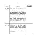 Practice Reports 'Prakses dienasgrāmata - Administratīvajās tiesībās', 6.