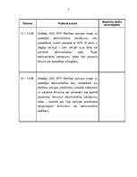 Practice Reports 'Prakses dienasgrāmata - Administratīvajās tiesībās', 7.