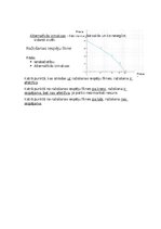 Summaries, Notes 'Ievads ekonomikas priekšmetā', 3.