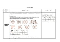 Practice Reports 'Matemātikas stundas plāns 4.klasei', 2.