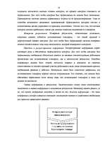Research Papers 'Контроль в управлении', 15.