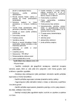 Research Papers 'Sociālās palīdzībs organizatora profesionālā darbība un izaugsme', 9.