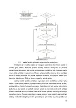Research Papers 'Sociālās palīdzībs organizatora profesionālā darbība un izaugsme', 13.