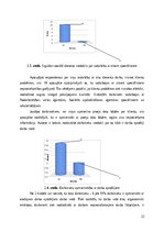 Research Papers 'Sociālās palīdzībs organizatora profesionālā darbība un izaugsme', 22.