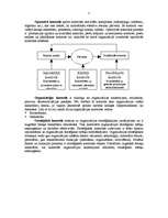 Research Papers 'Kontroles veidi, to organizācijas īpatnības pārvaldes procesā', 7.