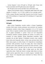 Research Papers '2004.gada Olimpisko spēļu dalībnieki - latgalieši', 30.