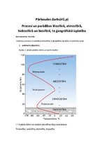 Summaries, Notes 'Procesi un parādības litosfērā, atmosfērā, hidrosfērā un biosfērā, to ģeogrāfisk', 1.