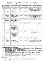 Samples 'Vingrinājumu kopums bērniem vecumā no 5 līdz 6 gadiem', 1.