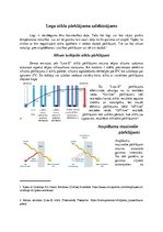 Summaries, Notes 'Logu stiklu pārklājumu salīdzinājums', 1.