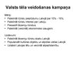 Presentations 'Latvijas reklāmas kampaņas koncepcija', 3.