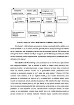 Term Papers 'SIA "Nads" personāla motivācijas analīze un pilnveidošanas iespējas', 19.