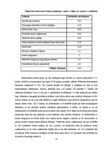 Term Papers 'SIA "Nads" personāla motivācijas analīze un pilnveidošanas iespējas', 56.