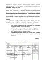 Term Papers 'Перспективы развития связи в Латвии', 36.