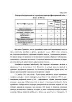 Term Papers 'Перспективы развития связи в Латвии', 38.