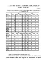 Research Papers 'Uzņemējdarbības attīstība Latgalē no 2009. līdz 2012.gadam', 15.