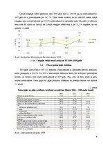 Research Papers 'Izmaksu analīze visa veida saimniecībās SUDAT datu kopā 2005. - 2007.gadu period', 9.