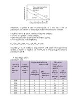 Samples 'Mājasdarbs mikroekonomikā', 8.