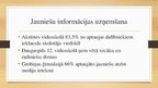 Research Papers 'Iedzīvotāju ieinteresētība un līdzdalība politiskajos procesos Latvijā', 12.