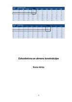 Research Papers 'Dzelzsbetona konstrukcijas', 2.