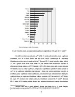 Term Papers 'Mazās un vidējās uzņēmējdarbības salīdzinošā analīze Eiropas Savienības valstīs ', 45.