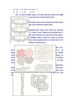 Research Papers 'Olbaltumvielas - proteīni', 4.