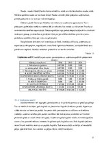 Research Papers 'Uzņēmuma bilances analīze', 17.