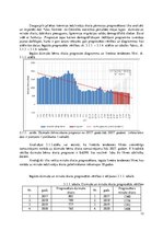 Research Papers 'Daugavpils iedzīvotāju skaita pārmaiņu prognozēšana', 12.
