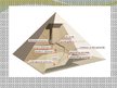 Presentations 'Ēģiptes piramīdas', 13.