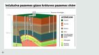 Presentations 'Atkārtojums par ogļūdeņražiem, nafta, dabasgāze, uzdevumi, funkcionālās grupas', 16.