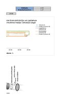 Samples 'Refraktometrija, polarimetrija', 12.