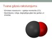 Presentations 'Tvana gāze (oglekļa monoksīds, CO)', 2.