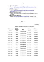 Research Papers 'Privātpersonu ieguldījumi 3.līmeņa pensiju fondos, krājobligācijās un Latvijas v', 19.