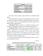 Research Papers 'Финансовый анализ АО "Latvijas Pasts"', 5.