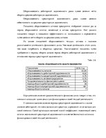 Research Papers 'Финансовый анализ АО "Latvijas Pasts"', 11.