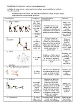 Summaries, Notes 'Zemas intensitātes treniņš', 1.